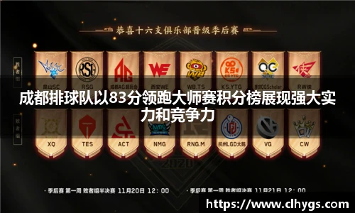 成都排球队以83分领跑大师赛积分榜展现强大实力和竞争力